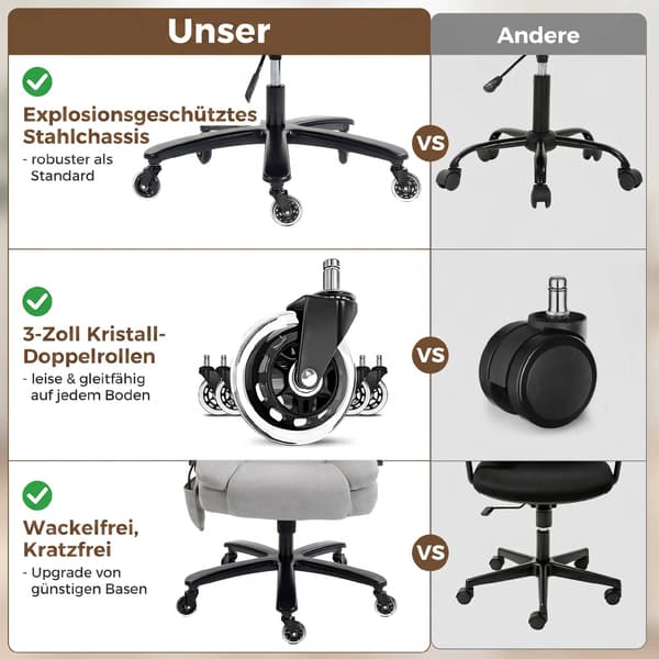 Kontorstol, oppustelig lændestol, opklappelige armlæn, lysegrå