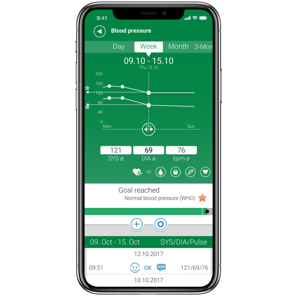 Blodtrycksmätare överarm Connect BU570