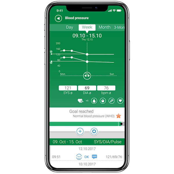 Overarms blodtryksmåler Connect BU570