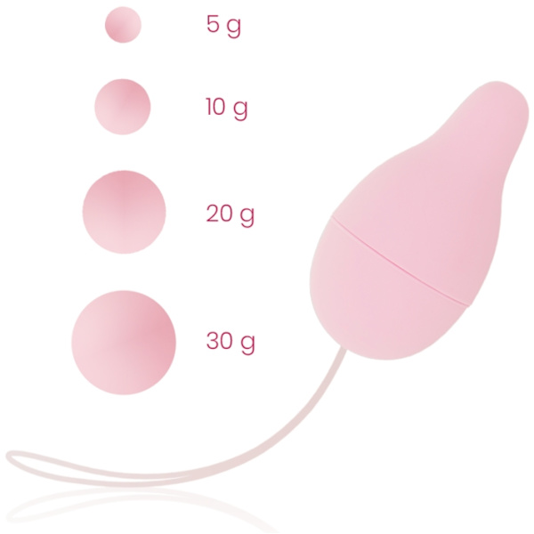 Ohmama - Bäckenbottenutvecklare Kegel viktsystem