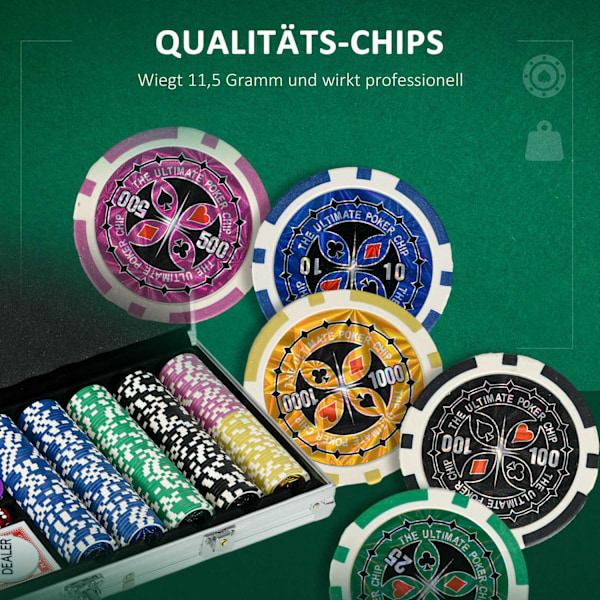 Poker Case Set 500 Chips 11,5G Professional Poker Set Lukko 2 Ko