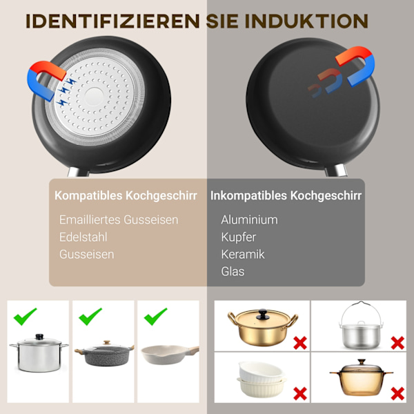 Induktioliesi liesi 2 levyinen kannettava induktioliesi 8 tehotasolla ja 10 lämpötilatasolla, 3500 W, lapsilukko, ajastin, musta |