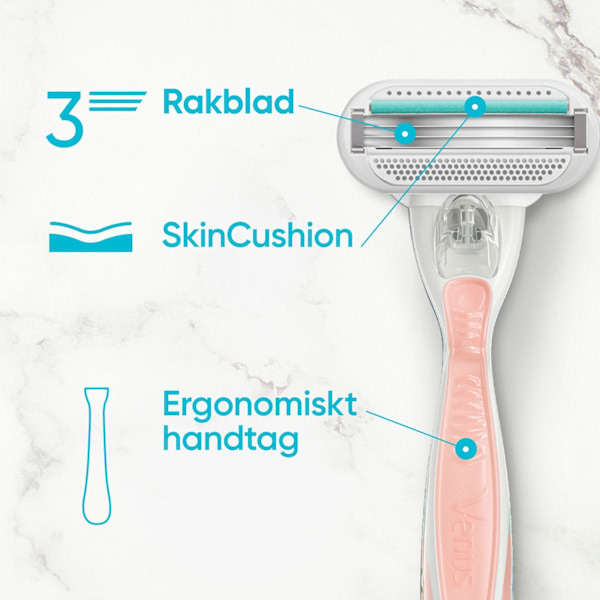 Razor Smooth Sensitive Pink + 2 barberblade