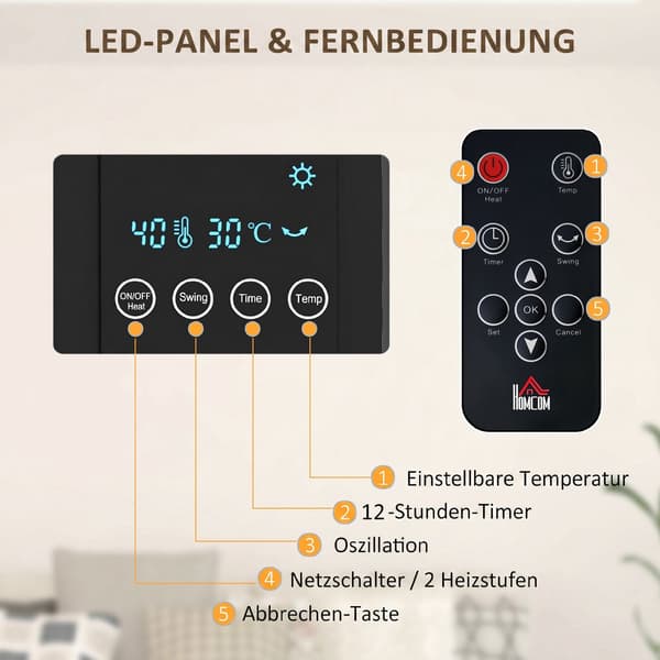 Väggmonterad elektrisk värmare, svart, 2 lägen, timer, LED-display