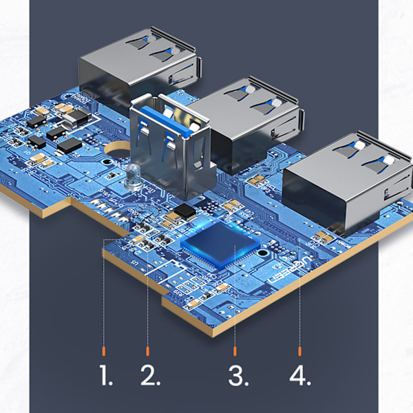 4in1 HUB-sovittimen jakaja USB-A/C - 4x USB 3.0 5Gb/s 1m musta