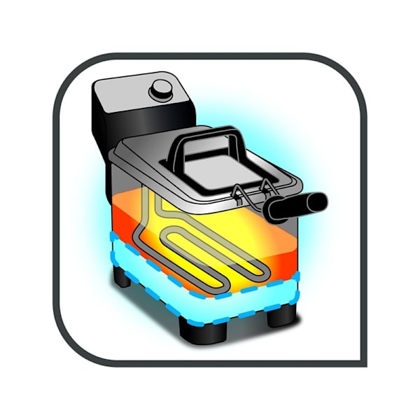 Frituregryde Easy Pro 3L 2200W