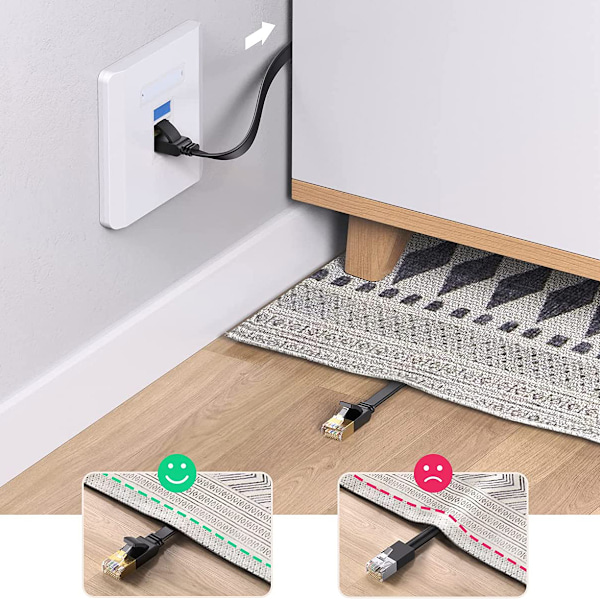 Litteä RJ45 LAN Ethernet Cat. Patchcord verkkokaapeli. 6 2m musta