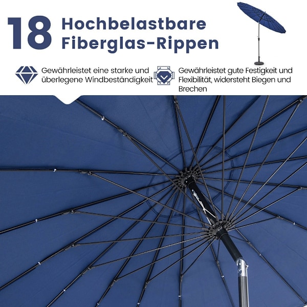 Uteplatsparaply med 18 ribbor i glasfiber & lutning med en knapptryckning & vevbordsparaply marinblått