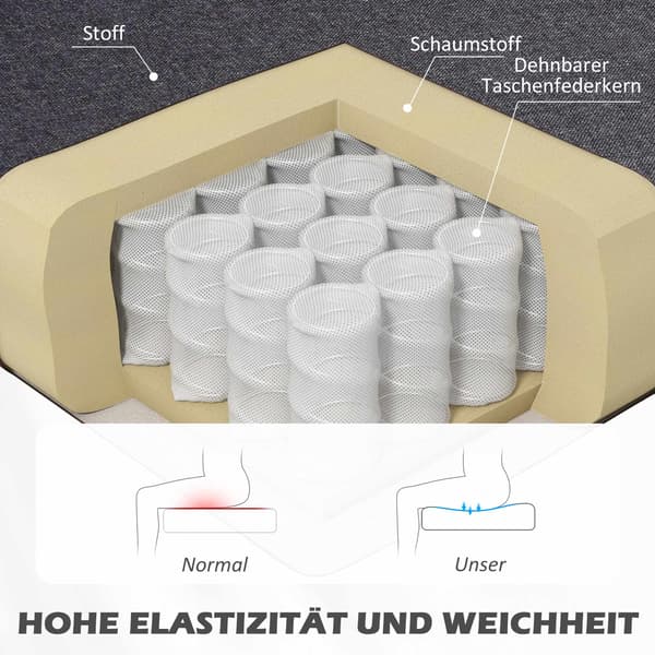 2-istuttava sohva, pehmeät tyynyt, helppohoitoinen päällinen, tummanharmaa
