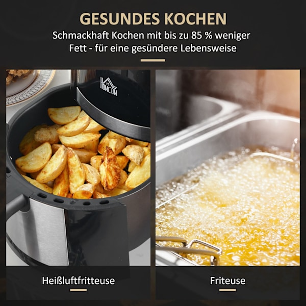 Varmluftsfritös 4L Airfryer med 12 program, 60 min timer, non-stick belagd korg, 1300W fritös utan olja, med överhettningsskydd, LED-pekskärm, svart