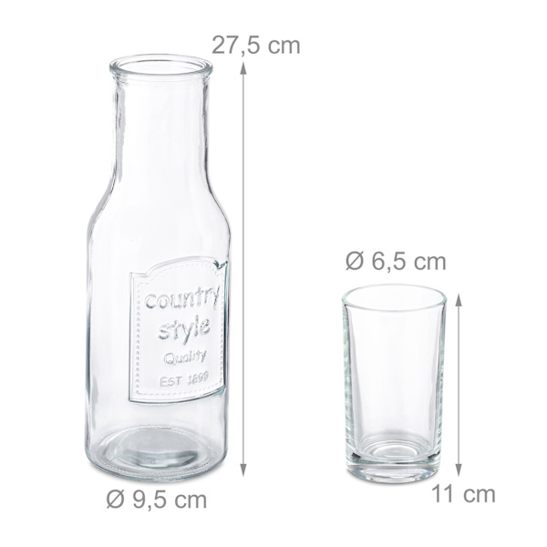 Vattenkaraff med glas