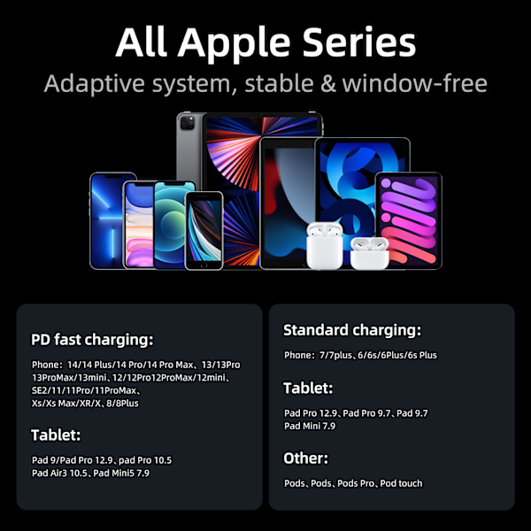 Kulmakaapeli iPhonelle USB-C - Lightning 20W 480 Mbps 1,2m sininen