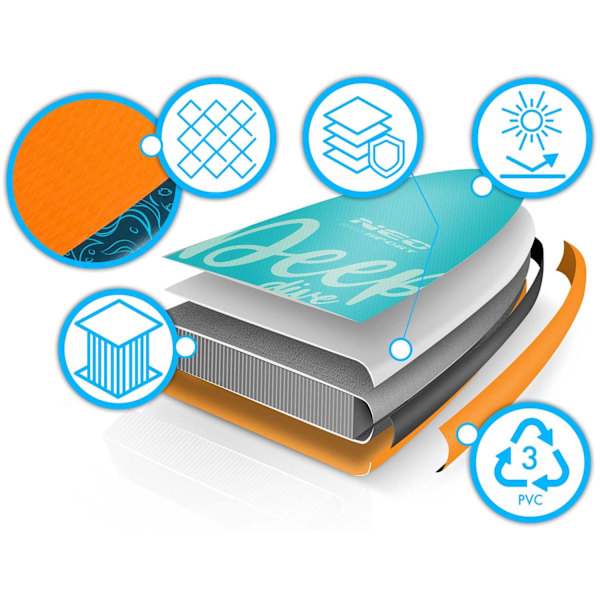 Aquasurf SUP-lauta 320 x 84 x 15 cm Neo-Sport 170204