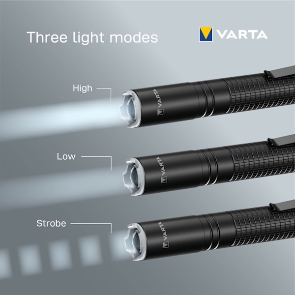 Aluminium Light F10 Pro Lommelygte 150 lm