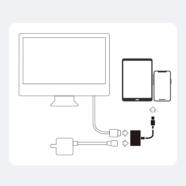 iPhone Lightning til HDMI FullHD + Lightning adapter hvid
