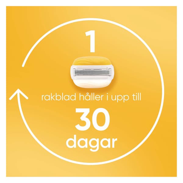 Rakblad för kvinnor, ComfortGlide Coconut, 3-pack