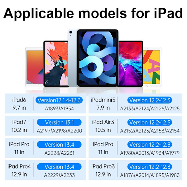 Kapacitiv styluspenna för iPad aktiv vit