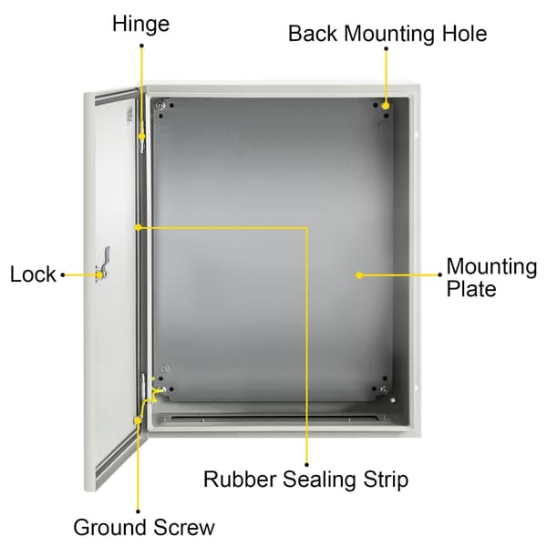NEMA 4X stålelkapsling 50x40x20cm IP66