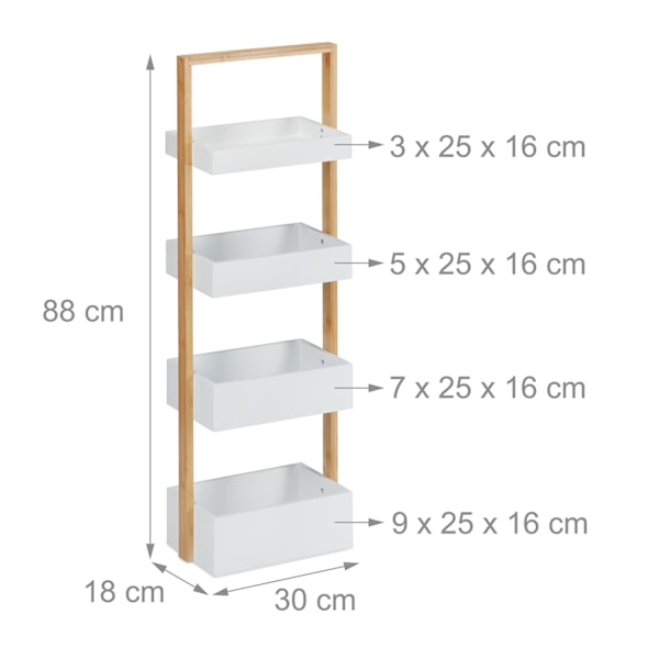 Badrumshylla med 4 hyllplan