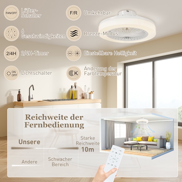Takfläkt med belysning fjärrkontroll LED-fläkt takljus dimbar med 6 hastigheter 40 W lampa med vändbar fläkt, timer för sovrum vit 46 cm |