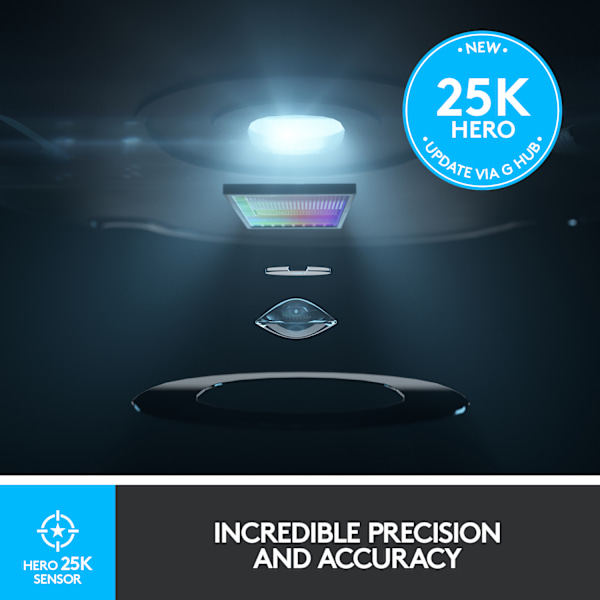 Logitech G502 Lightspeed - langaton pelihiiri