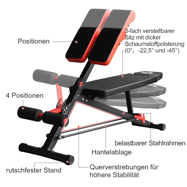 Multivægtsbænk, Justerbar Fitnessbænk, Skråbænk, Mavetræner, Sort, 64 X 146 X 73,5-85 Cm