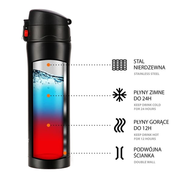 Musta Thermal Cup, 10 oz, eristetty