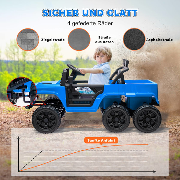 Lasten sähköauto, 12 V maastoauto 2,4G kaukosäätimellä, perävaunu, lastenauto LED valolla, pehmeä käynnistys, musiikki ja äänitorvi, 2,5-4 km/h, 3-8 v