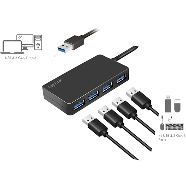 USB 3.0 -keskitin (3.2 Gen1) 4 USB-A-porttia