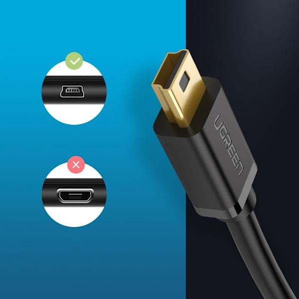 USB - mini USB kabel 480Mbps 1m sort