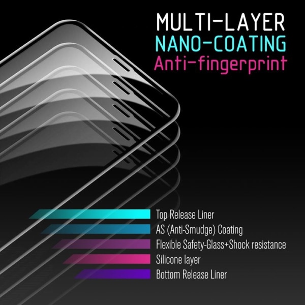 Crong 7D Nano fleksibelt glas – fulddækkende hybrid skærmbeskytt