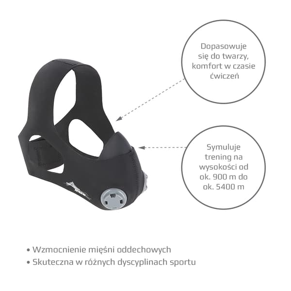 Performance Mask, Full Face, Åndbar, Sort