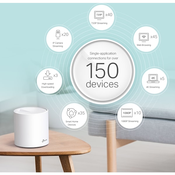TP-LINK Deco X60 AX5400 WiFi 6 - Mesh basestation, 1-pak