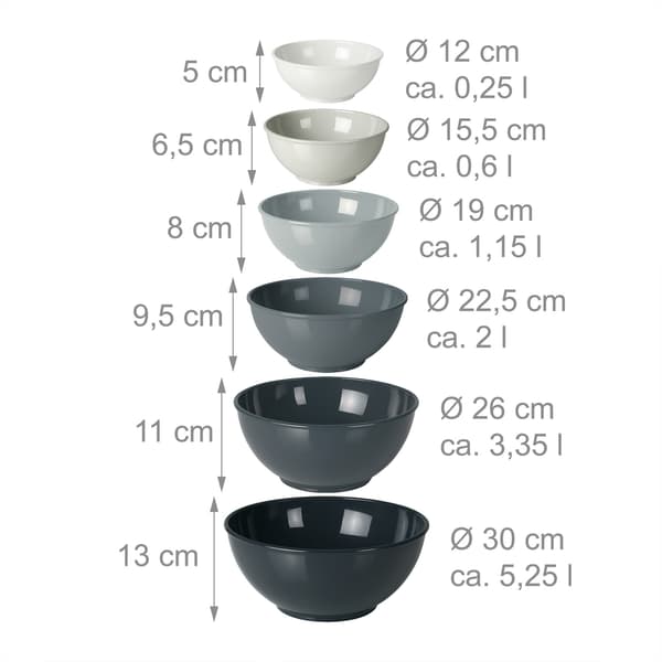 Blandarskålsset i plast, 6 delar, kapslingsdesign