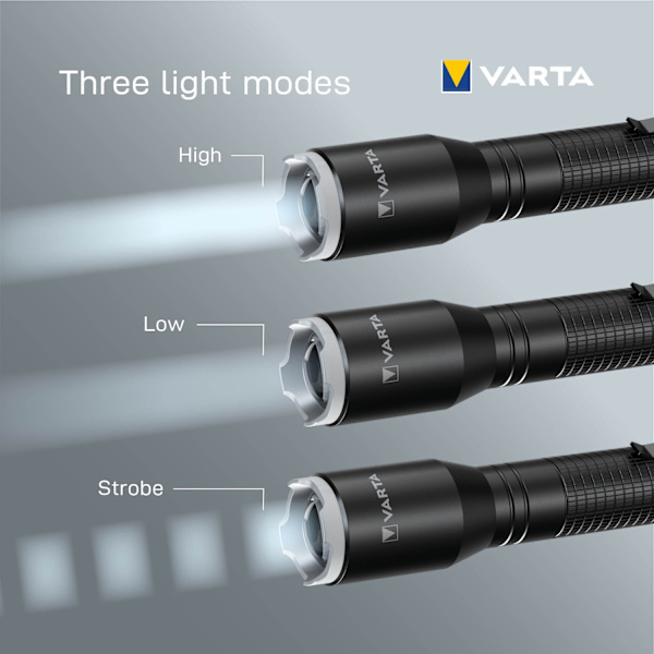 Aluminium Light F20 Pro Lommelygte 250 lm