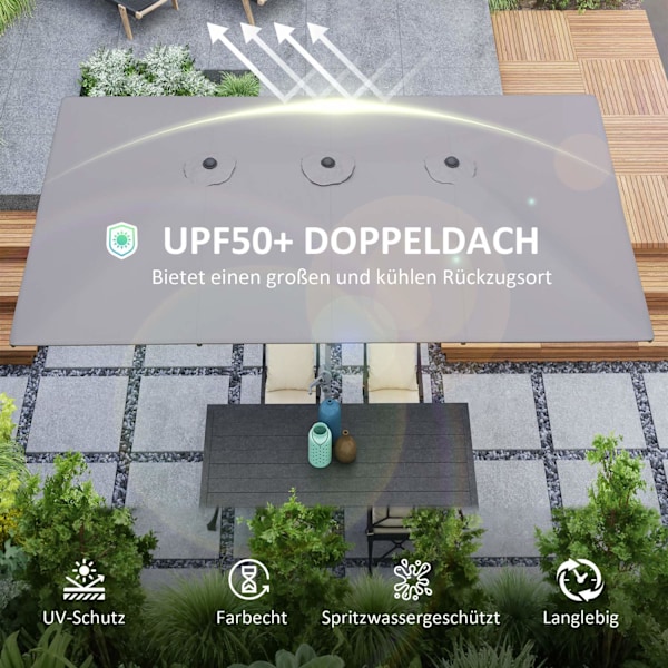 Dobbelt Parasol med håndsving 451 x 264 cm, UV Beskyttelse 50+ Parasol, Vindtæt Haveparasol Balkonparaply Aluminium Market Paraply Solafskærmning til
