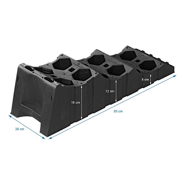 Leveler XL - sarja 2 kpl sis. säilytyspussi