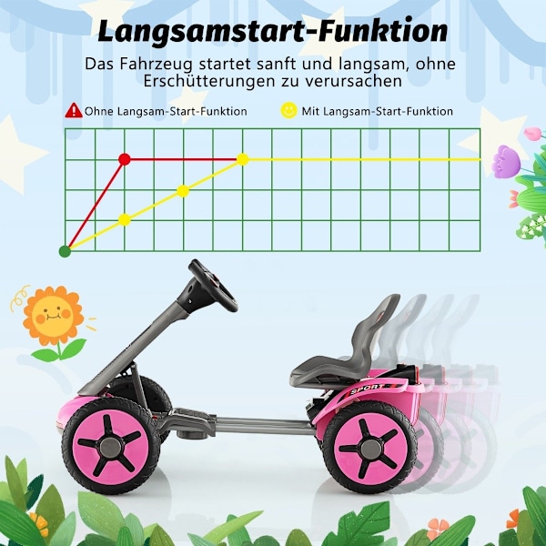 12V elektrisk gokart för barn med LED & 2-vägs justerbar ratt & stolsbelysning rosa