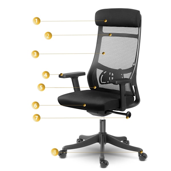 Ergonomisk kontorstol med micro mesh, Sofotel Brema, sort