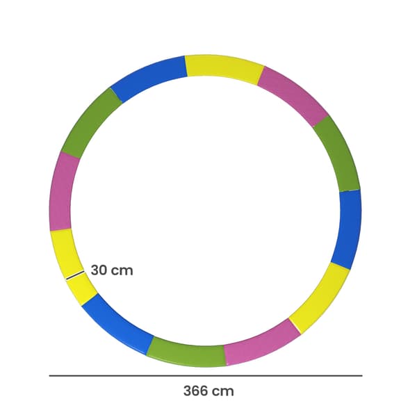 Trampoliinin turvapehmuste, vedenpitävä, repäisyluja, Ø366 cm