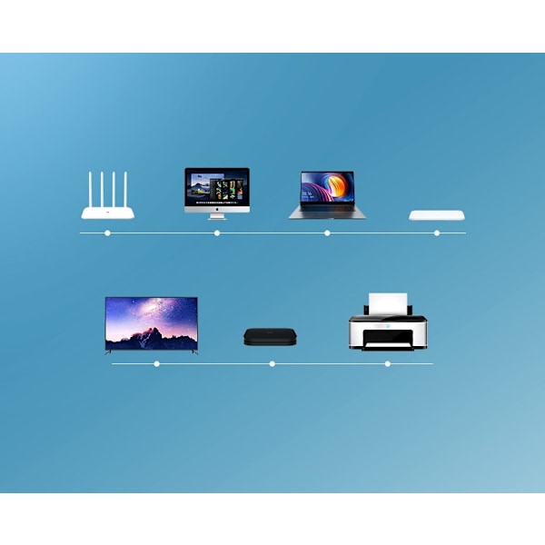 Patchcord-kaapeli Ethernet-verkkokaapeli RJ45 Cat 6 UTP 1000Mbps 3m