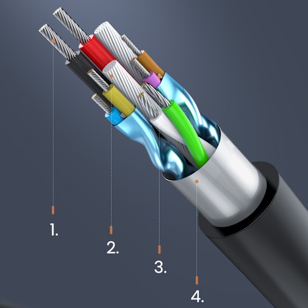 4in1 HUB-sovittimen jakaja USB-A/C - 4x USB 3.0 5Gb/s 1m musta