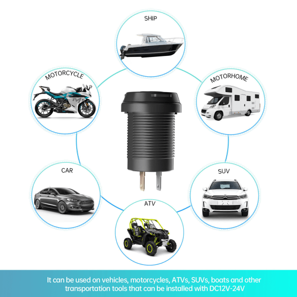 Billader 12V/24V QC3.0 med beskyttelsesdæksel Sort