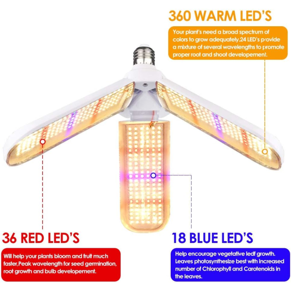 150W LED Växtlampa med 414 Fullspektrum Böjbara Solformade Växtlampor, Lämplig för Inomhusväxter, Grönsaker, Växthus