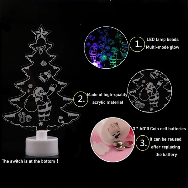 LED Mini Nattlys Fargerike Blinkende Lys Snømann Lampe Julepynt Bursdagsfest Nyttårsdekorasjon Festbelysning Snømann