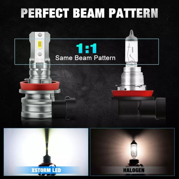 Sumuvalot Hb4 9006 Led-lamput 6000K 1800 lumenia 12v Hopeaharmaa