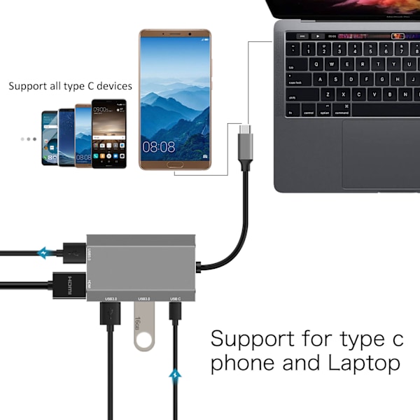 5-in-1 Type-C -keskitinadapteri HDMI:llä, USB 3.0:lla ja USB-C PD:llä