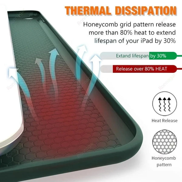 REMAKE Fodral för Funda Xiaomi Redmi Pad SE 11 tum 2023 MiPad 6/5 Pro 11'' Skyddande Skal för Redmi 10.6 tum Smart Sleep Wake Mi Pad 6 11 tum svart