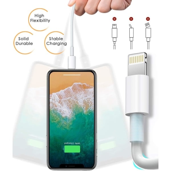 Pakke [Apple MFi Certificeret] Apple Opladningskabel 6ft iPhone Oplader Lightning Hurtig iPhone Opladerkabel til iPhone 12/11/11Pro/11Max/X/XS/XR/X...