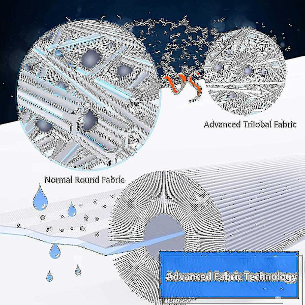 Spa Filter til Prb50-in Unicel C-4950 413-212-02 Filbur -2390 Whirlpool J200 Serie Badekarfilter,p